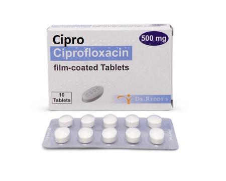 Cipro Générique